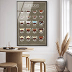 Espresso Guide