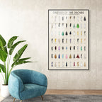 Oscar Dress Chart