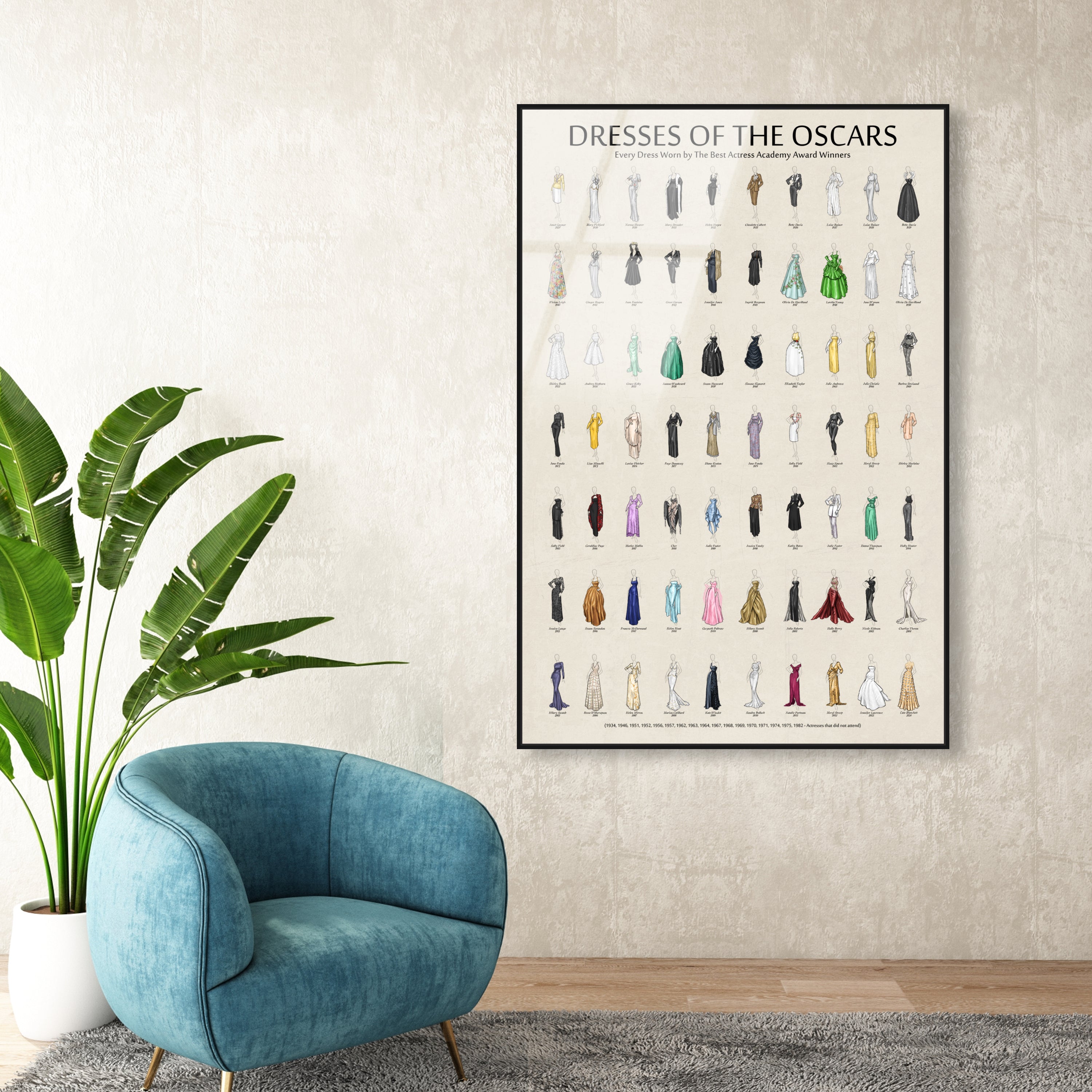 Oscar Dress Chart