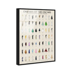Oscar Dress Chart