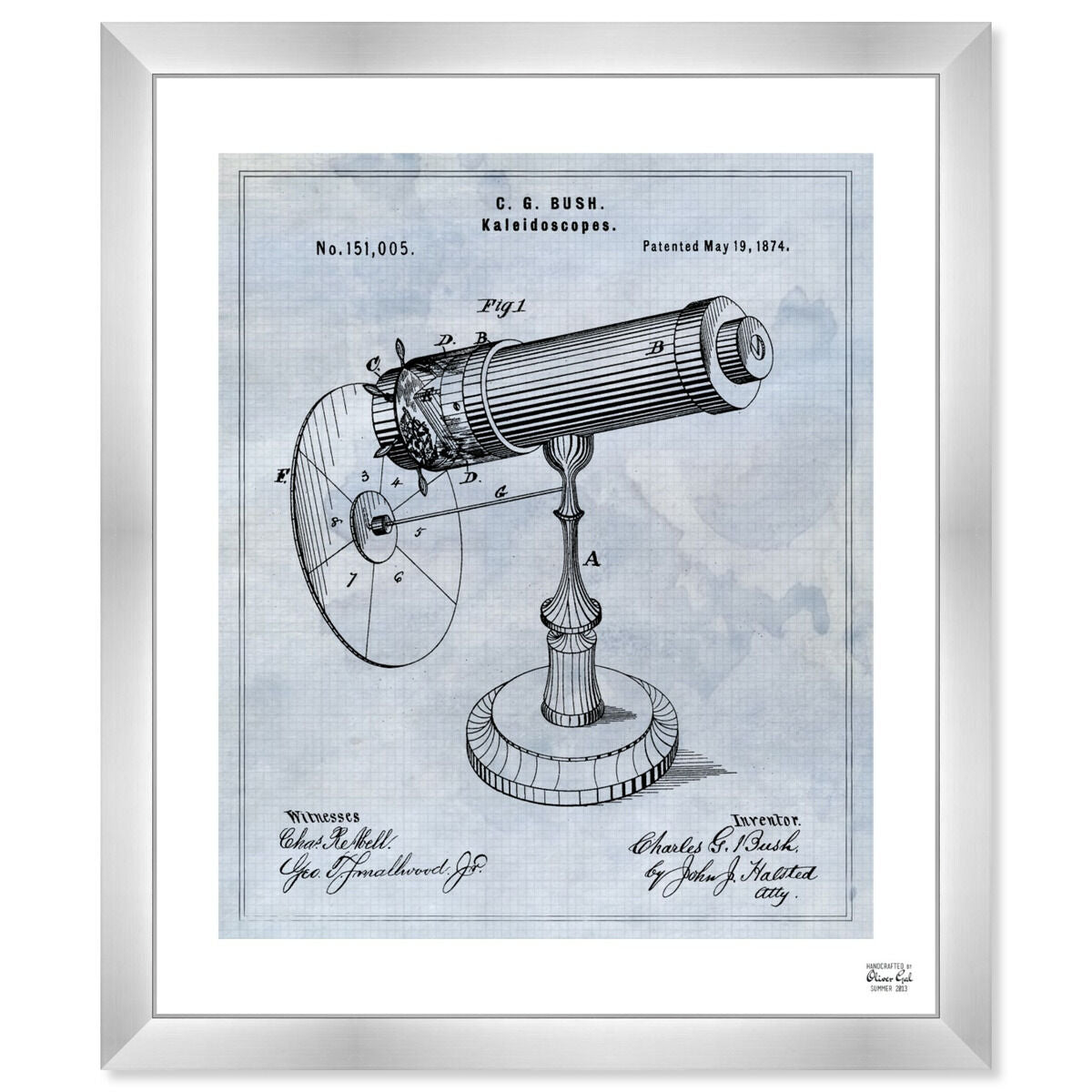 Kaleidoscopes 1874