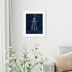 Tripod 1886