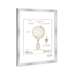 Globe 1888