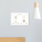 Vintage Electric Lamps,