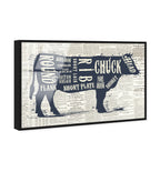 Angus Beef Butcher Cuts Chart
