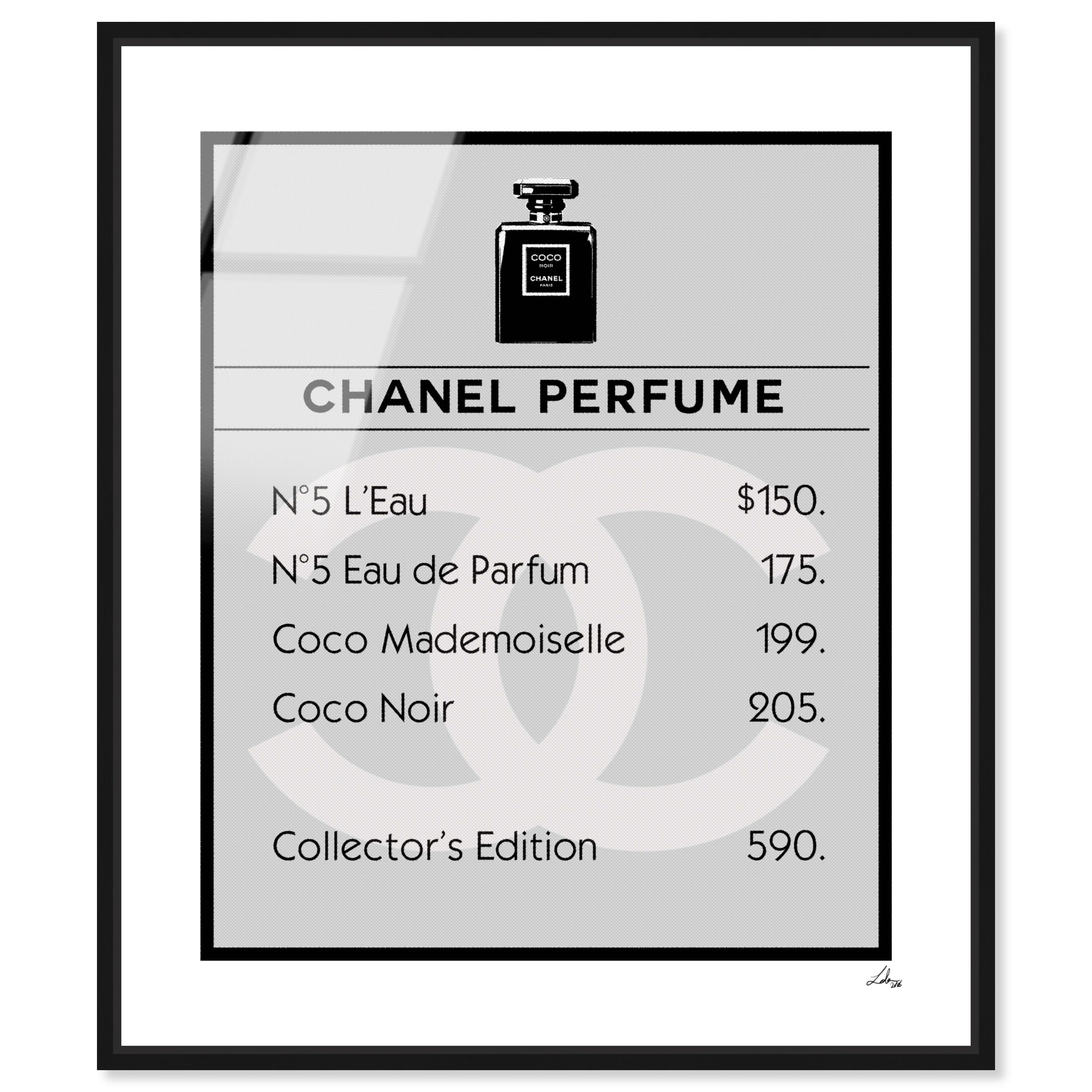 Property Card N5