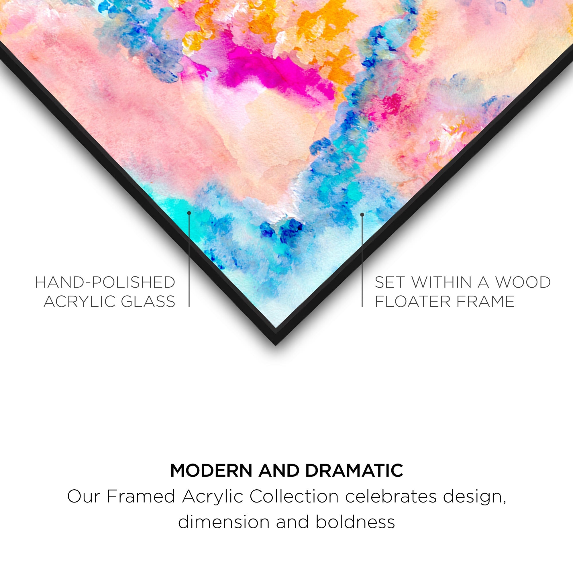 Rainbow Tint Florals