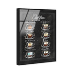 Fashion Coffee Choices