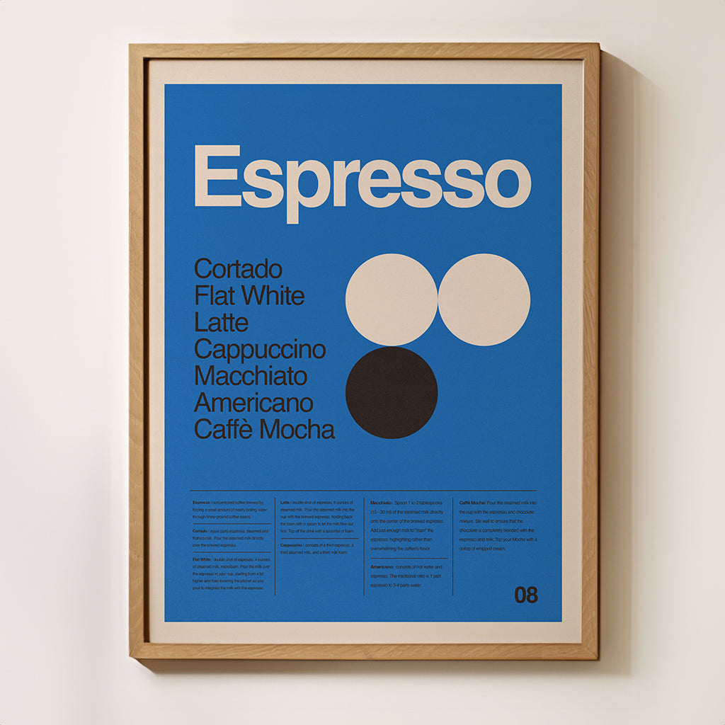 Espresso Drinks - Coffee collection Main image